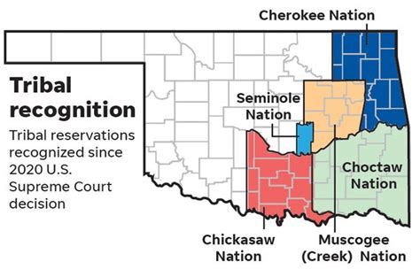 Mcgirt Ruling May Have Far Reaching Implications For Oklahoma Tribes