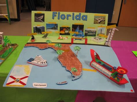 4th Grade Florida Map Project Map
