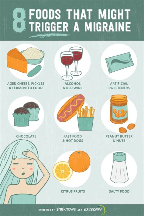 stunning best foods to eat to avoid migraines