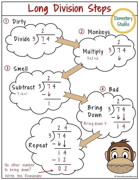 How To Do Division Step By Step Jerry Roberts Math Worksheets