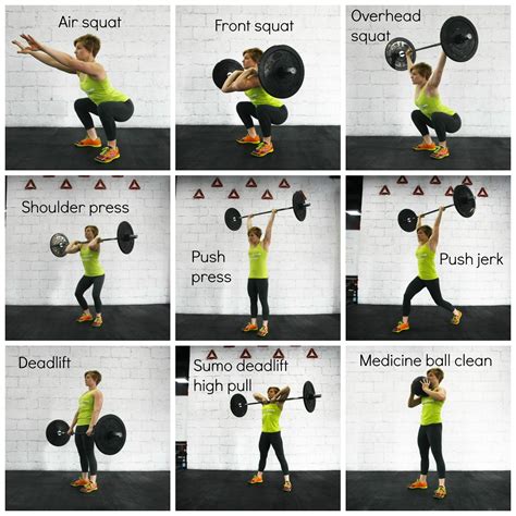 What About Crossfit West Training And Fitness