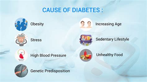 Diabetes Symptoms Causes Treatment Prevention YouTube