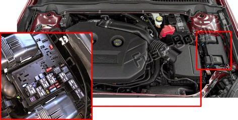 Ford expedition fuse box diagram. Audi A8 Fuse Box Diagram | schematic and wiring diagram