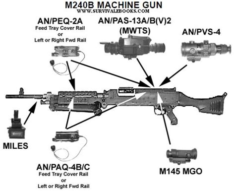 画像 M240b Naver まとめ