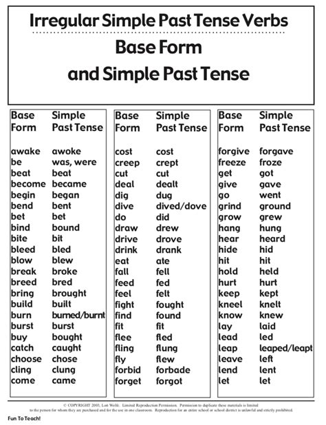 A great way to put your past tense lesson in context is to draw a simple timeline on the board. 🌻Past Tense Verbs - Regular, Irregular, and Past ...
