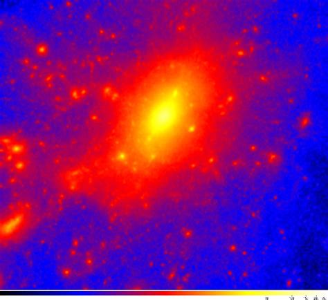 An Example Of Simulated Dark Matter Halos To Identify Halos From The