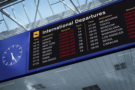 Australia Extends International Covid Travel Ban No Outbound Overseas