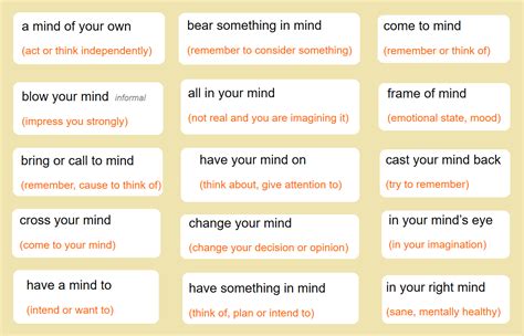 mind idioms - definition and examples in sentences - envocabulary.com