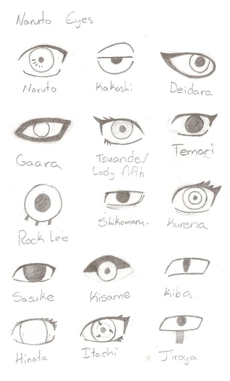 Naruto Eyes Collection By Emalynne Blackwell On Deviantart