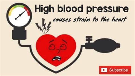 What Is High Blood Pressure Hypertension Youtube