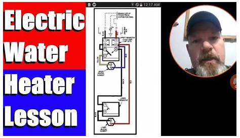 11+ Water Heater Wiring Diagram | Robhosking Diagram