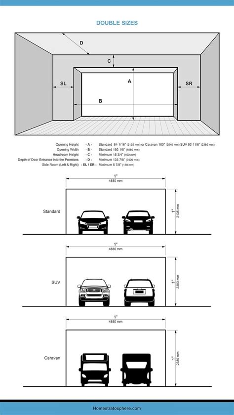 The Diagram Shows How To Use An Overhead Parking Space For Cars And