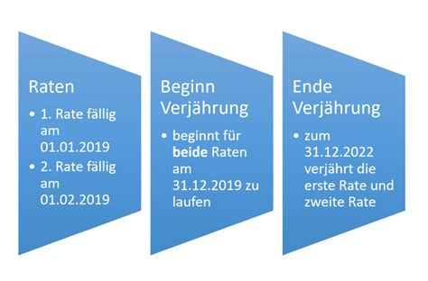 We did not find results for: Mahnkosten Privates Darlehen : 7 Privates Darlehen Ohne Zinsen Vorlage - MelTemplates ... / Wird ...