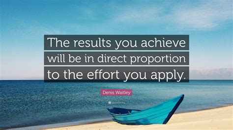 Denis Waitley Quote The Results You Achieve Will Be In Direct