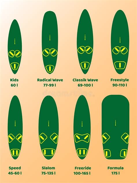 Boards For Windsurfing Stock Illustration Illustration Of Surfer 77304282