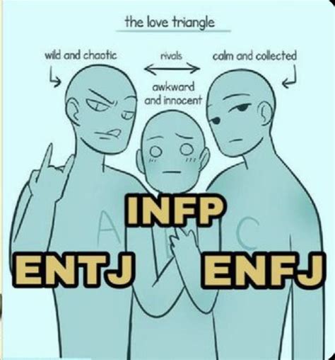 pin by ᛗᛁᛊᛏᛖᚱᛁᚨ on mbti in 2021 mbti relationships infp personality type infp personality
