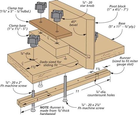 Simple Resaw Jig Woodsmith Woodworking Plans Woodworking Jigs