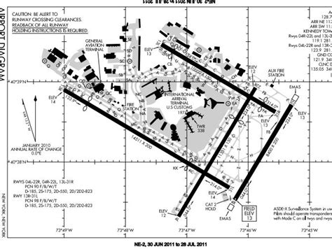 Tracking Traffic Airfield Map Reading And Radio Chatter Training