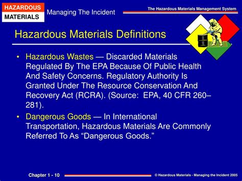 What Is The Definition Of Hazardous Material Information Online
