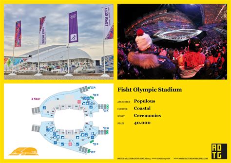 Sochi 2014 Fisht Olympic Stadium Architecture Of The Games