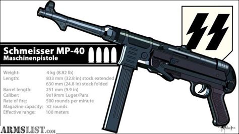 Armslist For Sale Ati Gsg Mp 40 108 9mm 30rd Nib