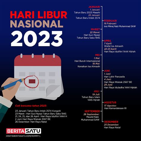 Infografik Daftar Hari Libur Nasional Dan Cuti Bersama 2021 Theme