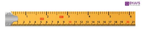 Ruler Measurement Conversion Chart