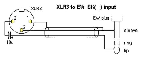 It reveals the components of the circuit as streamlined shapes, and the power as well as signal. Wiring Diagram: 33 Xlr To Mono Jack Wiring Diagram