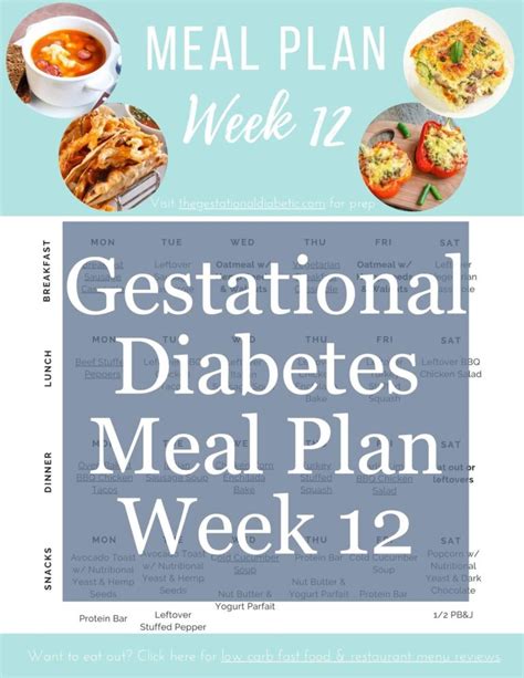 12 Weekly Gestational Diabetes Meal Plans Ideas The Gestational