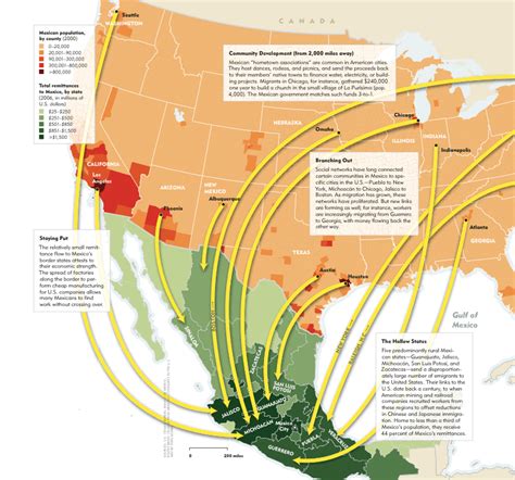 Creating Migration Flow Map Using Mapinfo Geographic Information