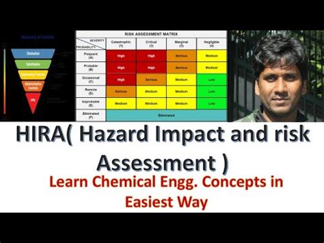 Hira Hazard Identification And Risk Assessment Basics Chemicalmahi