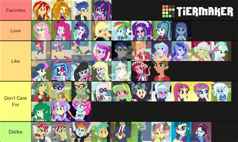 Equestria Girls Characters Tier Rankings By Matthiamore On Deviantart