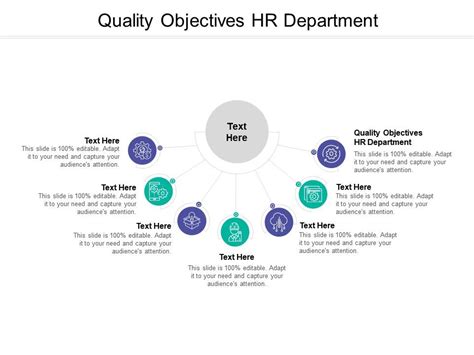 Quality Objectives Hr Department Ppt Powerpoint Presentation