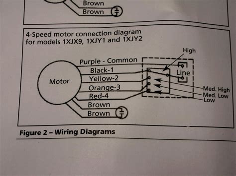 The diagram offers visual representation of a electrical structure. Dayton Electric Motors Wiring Diagram | Wiring Diagram