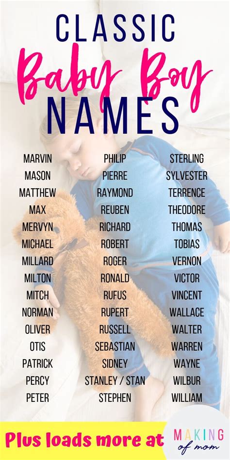 The most popular french names for boys in france in 2020 are; Are you a fan of old-fashioned or vintage baby boy names ...