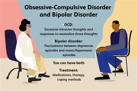 Ocd And Bipolar Disorder How They Are Connected