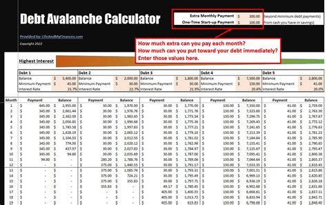 Debt Avalanche Payoff Calculator Debt Avalanche Excel Etsy