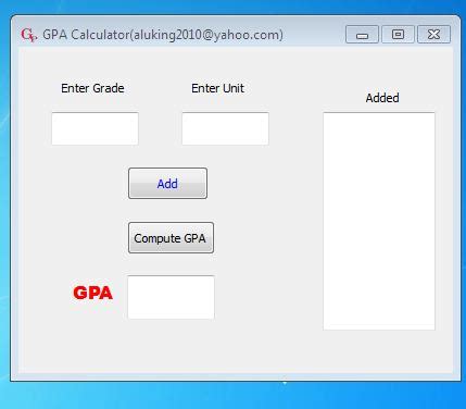 Grade point average ( gpa ) : GPA Calculator For Nigerian Universities - Education - Nigeria