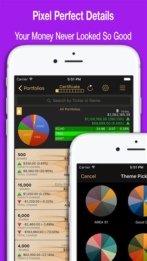How do you check the stocks and markets most important to you, right on your iphone? Stocks Live - iPhone - English - Evernote App Center