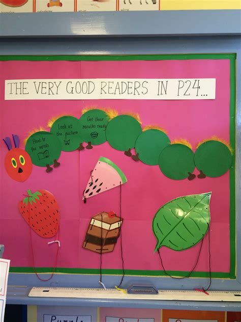 Good Readers display | Good readers, Readers, Literacy