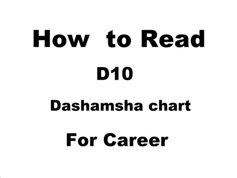 How To Read D Chart In Vedic Astrology Best Picture Of Chart