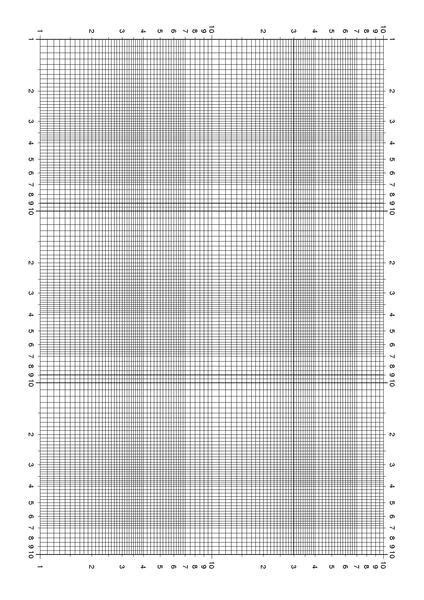An inch is a commonly used length measurement unit. A4 in pixels — measurements of the a series paper sizes 4