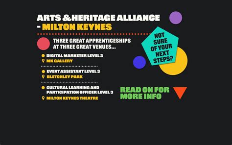 Home Arts And Heritage Alliance Mk Apprenticeship Opportunities