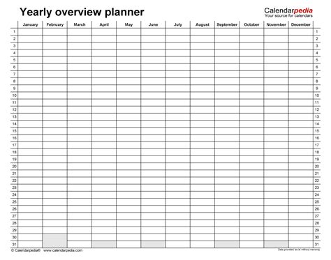 Annual Plan Template Excel