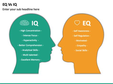 Emotional Intelligence Eq Vs Iq Why Do Some Smart People Keep Making 848