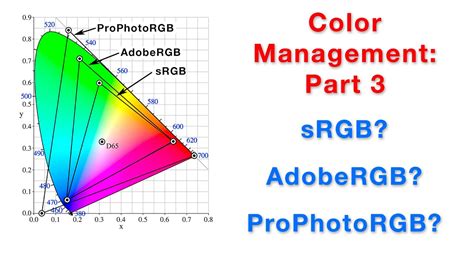 Color Management Part 3 Srgb Adobe Rgb Prophotorgb Youtube