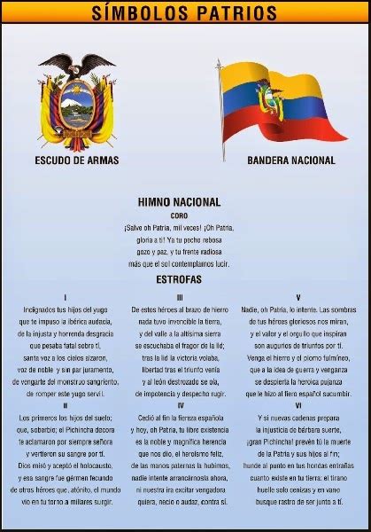 Mi Pais Ecuador Simbolos Patrios