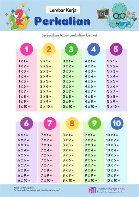 Tabel Perkalian Matematika Lembar Kerja Tabel Sudut Furnitur Teks Hot Sex Picture