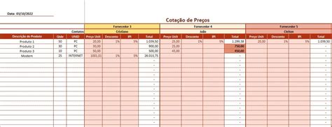 Planilha De Cotação De Preços Grátis Smart Planilhas