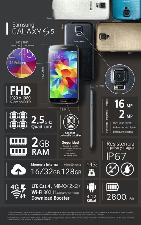 Características Samsung S5 Infografia Samsung Galaxy S5 Samsung